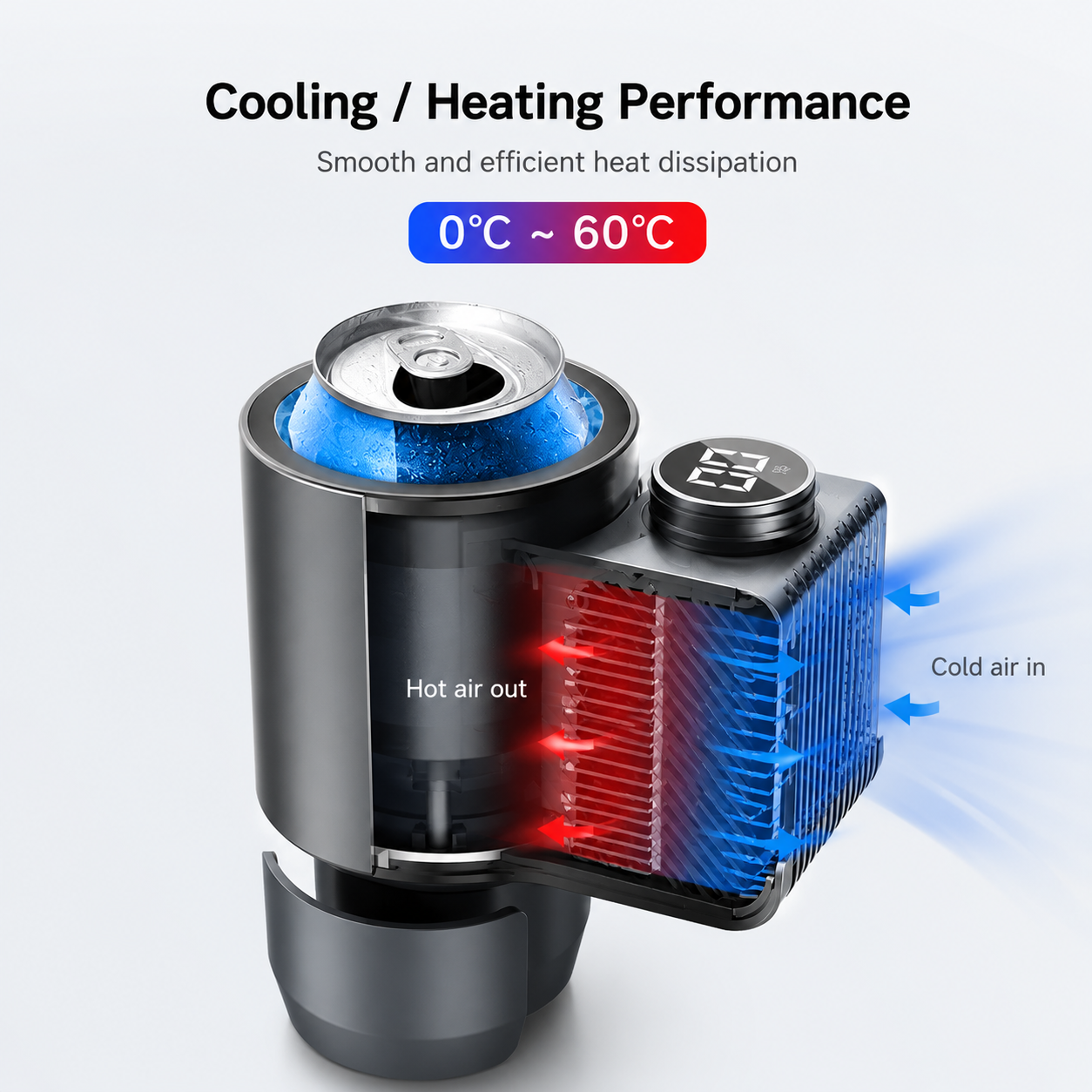 Car Drink Cup Cooler and Heater