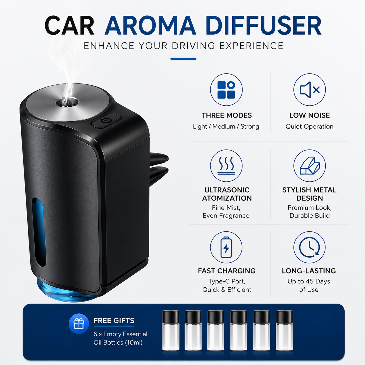 Car Air Freshener Electric Diffuser