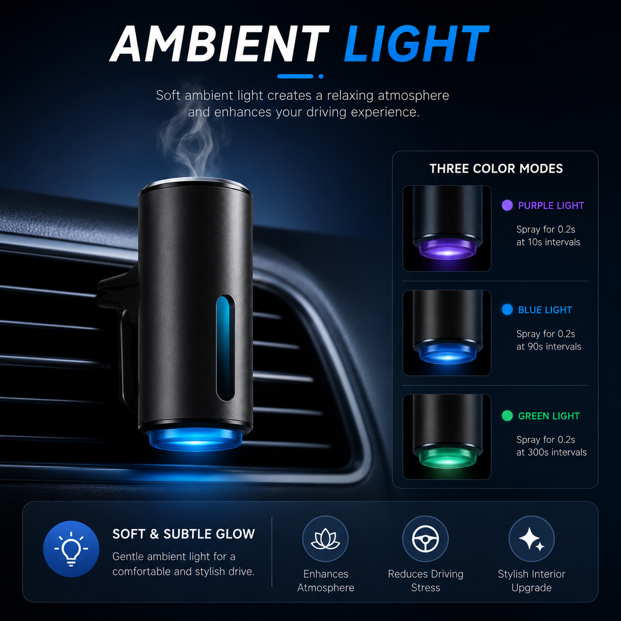 Car Air Freshener Electric Diffuser